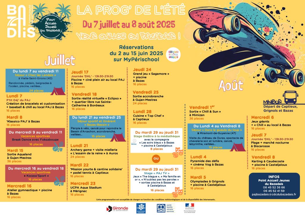Chez les jeunes (de 11 à 17 ans) CDC du Bazadais